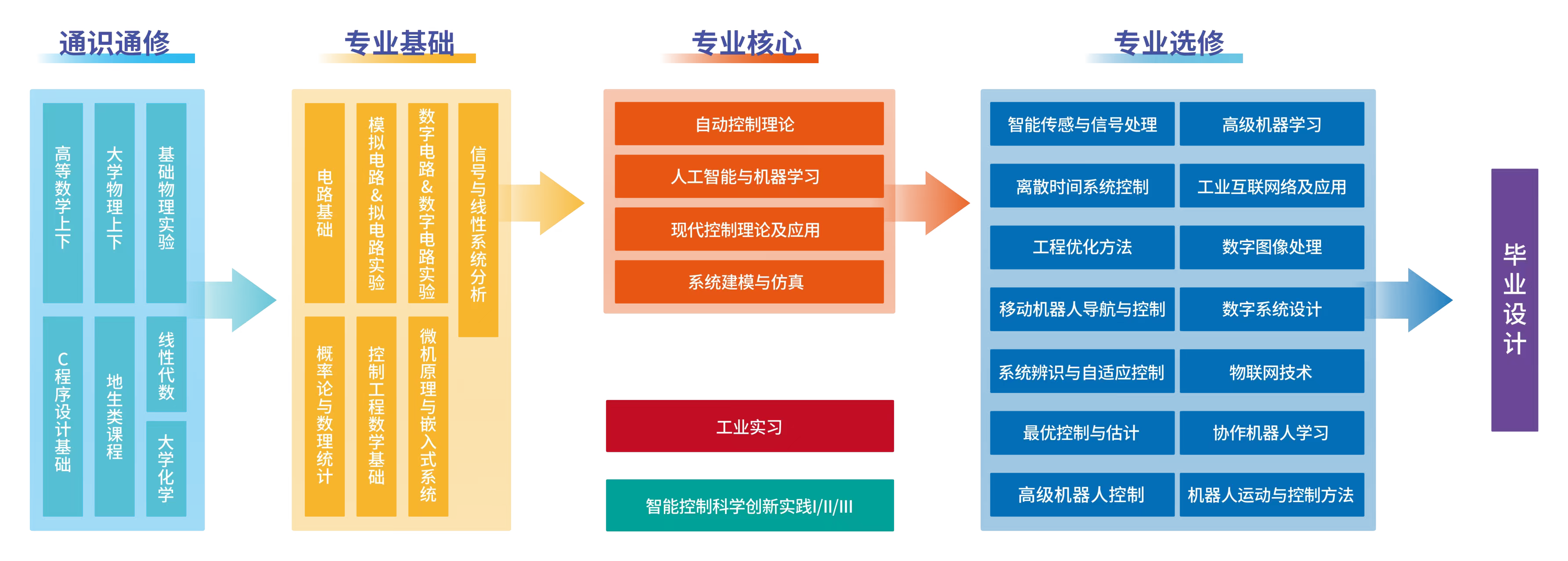 1760408724983613.png 微信图片_20251014102331_293_96.png