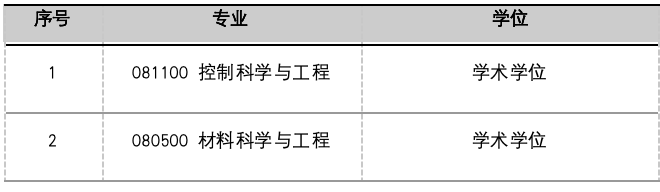 1762843404231299.png image.png