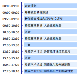 1763087234951167.png image.png